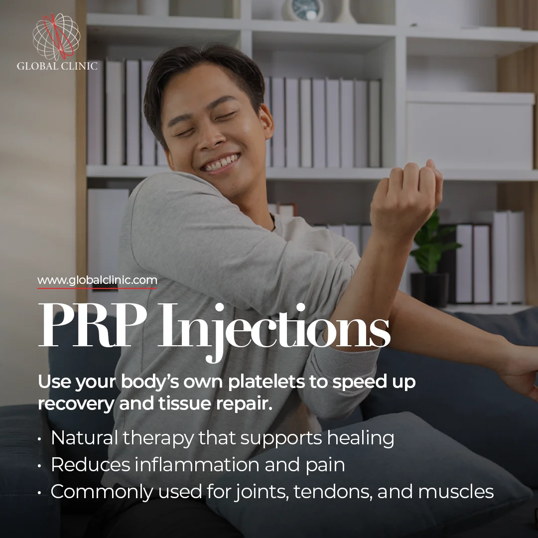 Global Clinic graphic about PRP injections showing a smiling man stretching his shoulder